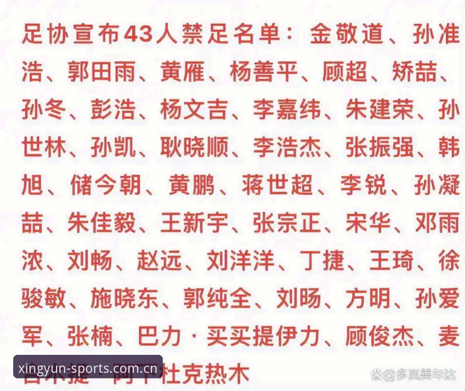 揭秘足协第三批禁足名单：65人受罚背后的行业暗流与杏运体育平台深度解读