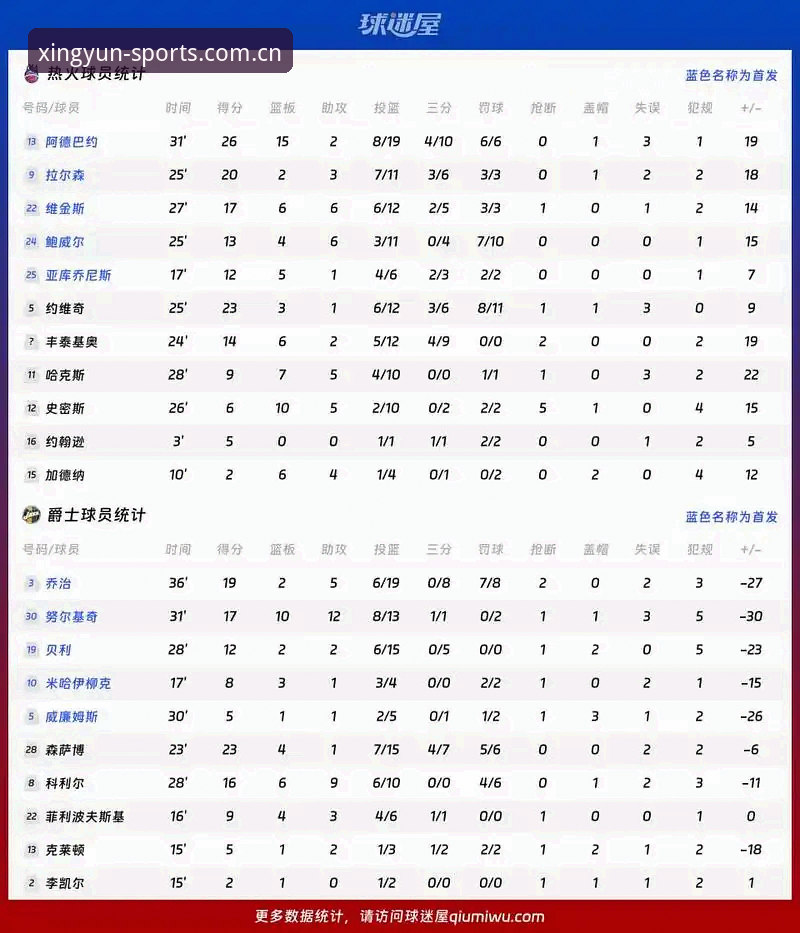 都灵德比战前深度解析：尤文图斯与都灵的较量，杏运体育平台球迷如何看这场关键对决？